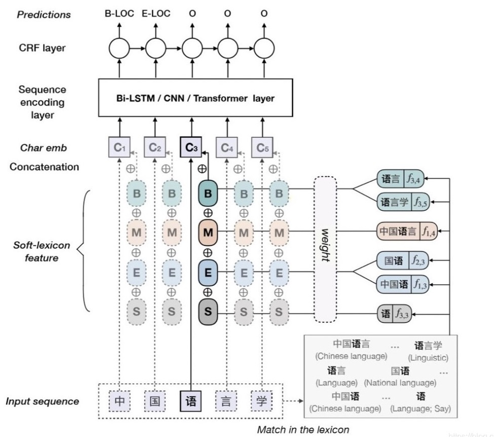 f623b6350d086063cc88036636d6a630.png