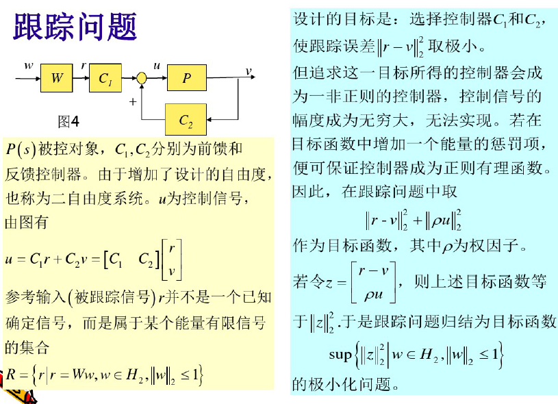 H无穷控制插图19 H无穷控制