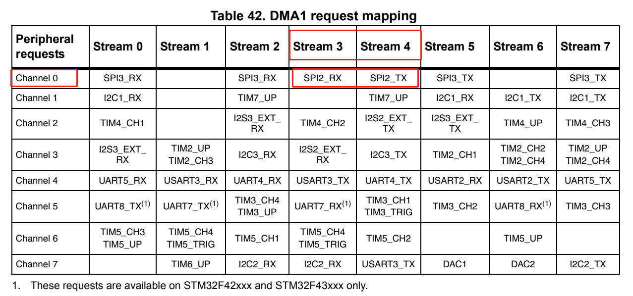 在这里插入图片描述 https://i-blog.csdnimg.cn/blog_migrate/b4b23e047193caa36236facba6d18878.png