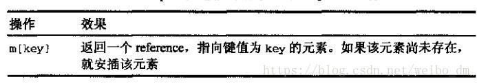 这里写图片描述