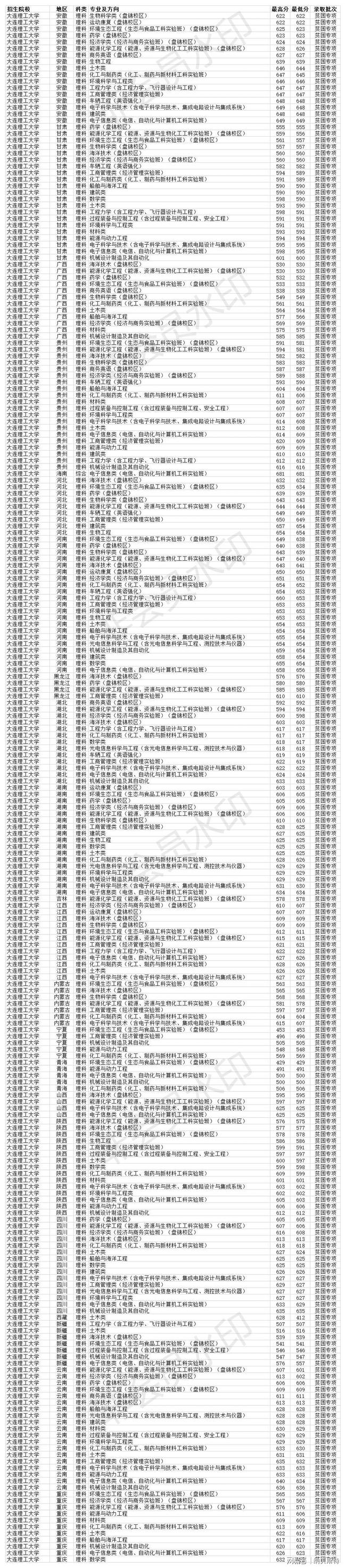 d5687fc33edd9ac7ecf545dbe0cc609c.png