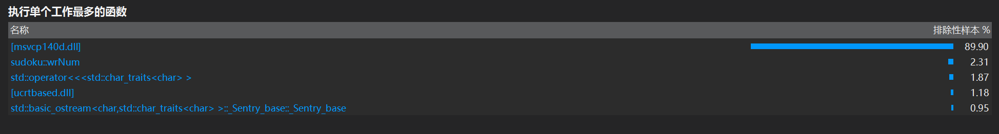 890238-20170910174907257-191017630.png
