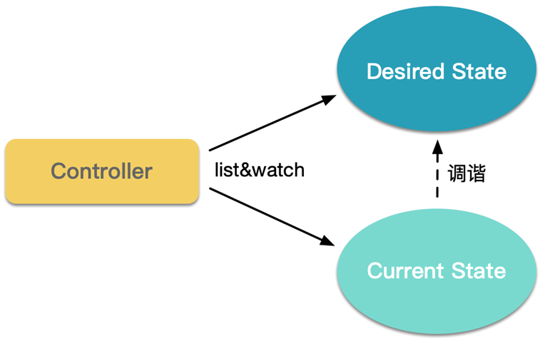 ecb54154bd5776d97762b621e9c61e51.png