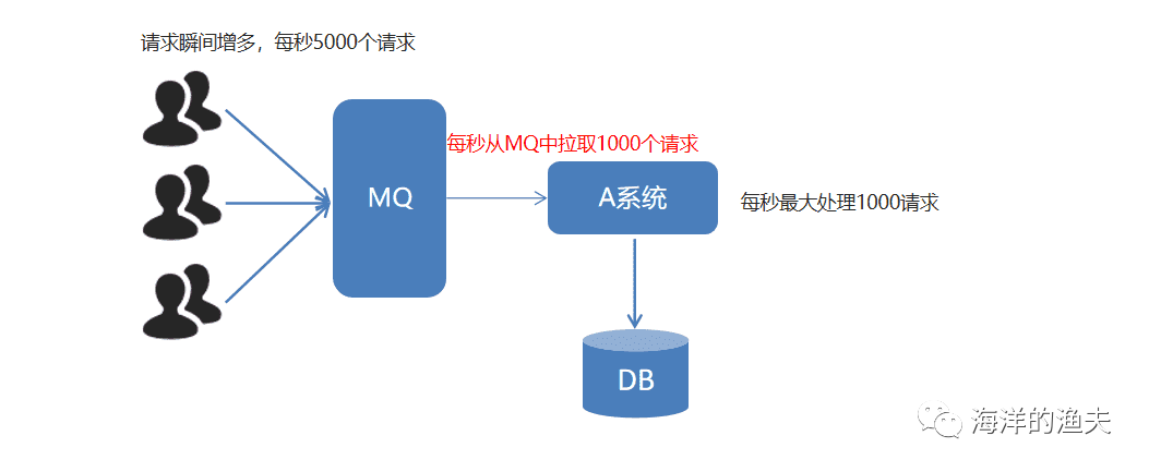 65eed316fc3b4ddf8ceaaa369b1a0646.png