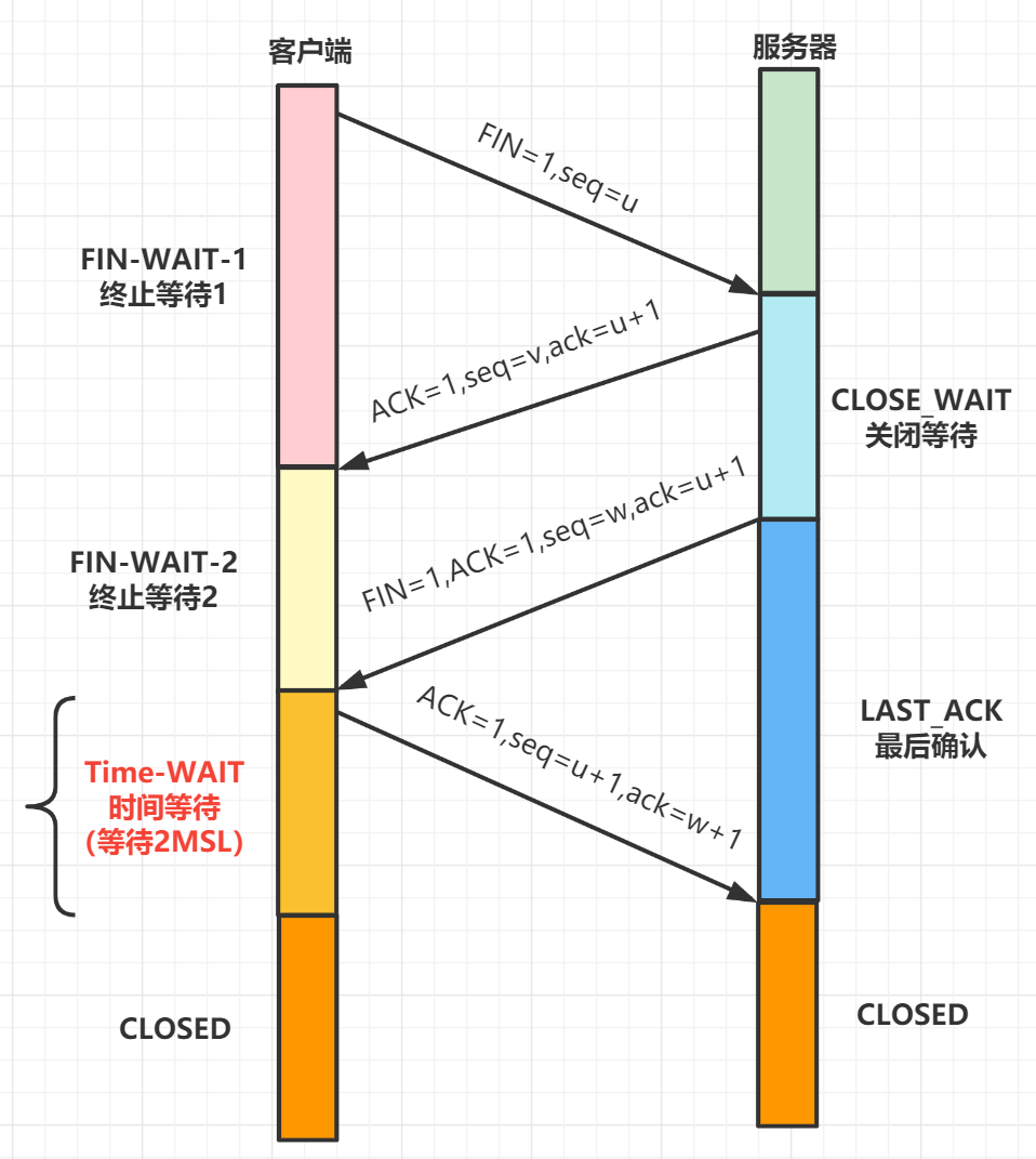 ca8cabb2fbe40347d1133c09e8bc3bd6.png