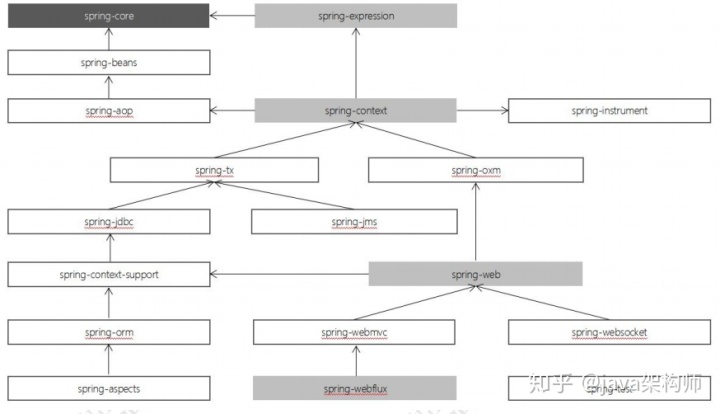 fb0030f89b33ce972f51ed68376fae35.png