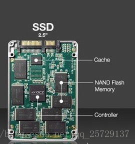 用FLASH芯片存储
