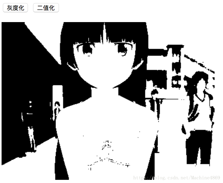 二值化
