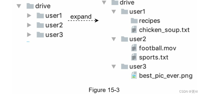 image-20230525205317891