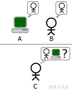 88e5dddcb79f7b4d6688d143c86cbbfc.png