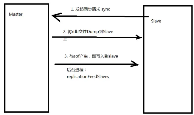 13638982-d803e739f2e2fe39.png