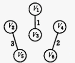 1414315-20180804230434180-829761856.png
