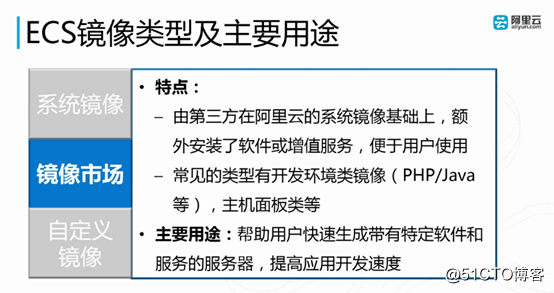 阿里云弹性计算服务ECS基本概念（第二章）