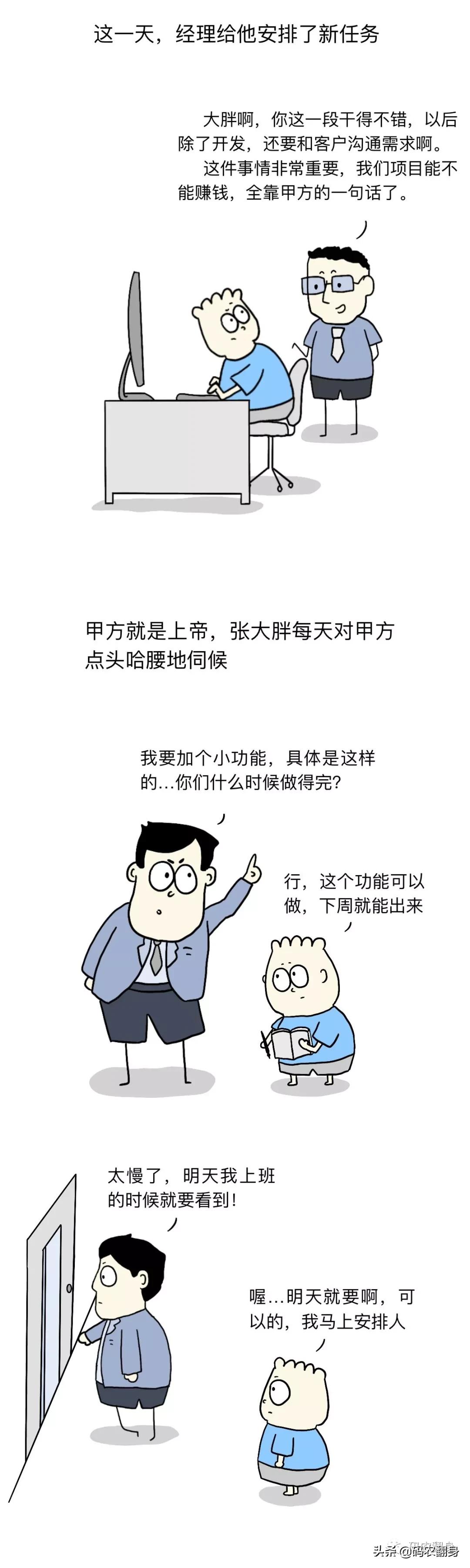 程序员的宿命