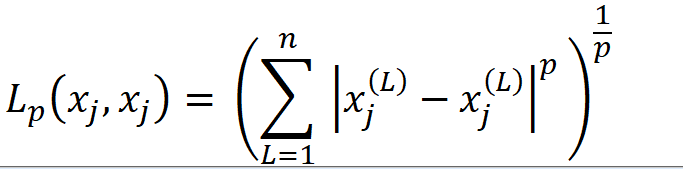 Lp距离定义（p>=1)