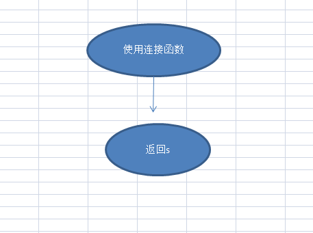 1584362-20190419165651524-1462584985.png