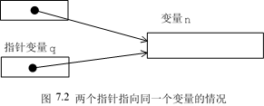 1506284-20181122201354546-1560577169.png