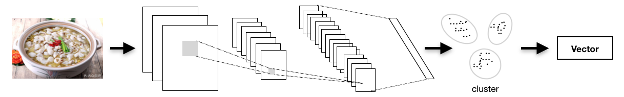 \"image\"