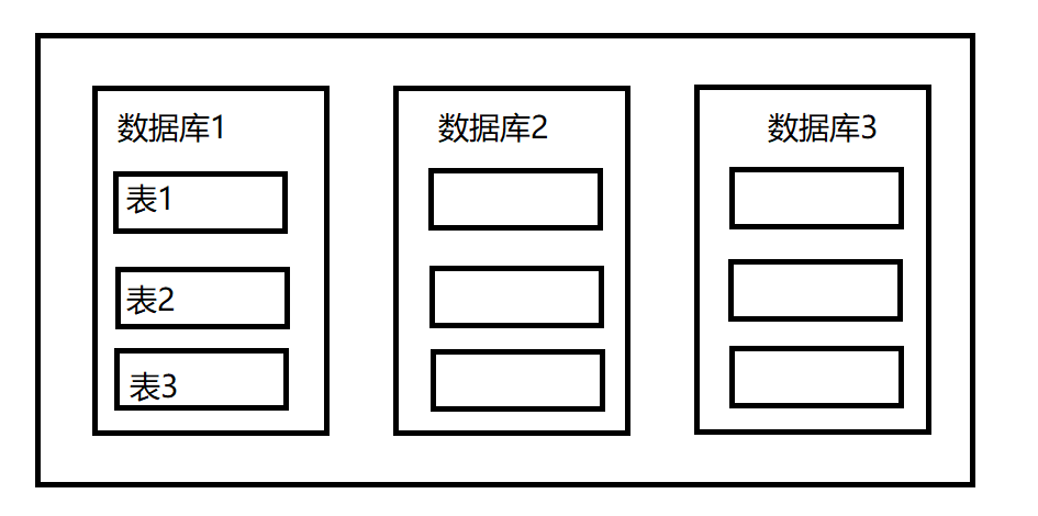 image-20220708222156570