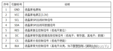 在这里插入图片描述 https://i-blog.csdnimg.cn/blog_migrate/b50f5b54a47ffbf427d10dfbed3b42ec.png