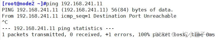 Linux系统——防火墙插图101 Linux系统——防火墙