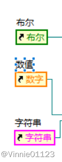 引用