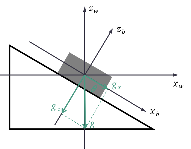 735f799acc1c4bafce3d54aa2a360e09.png