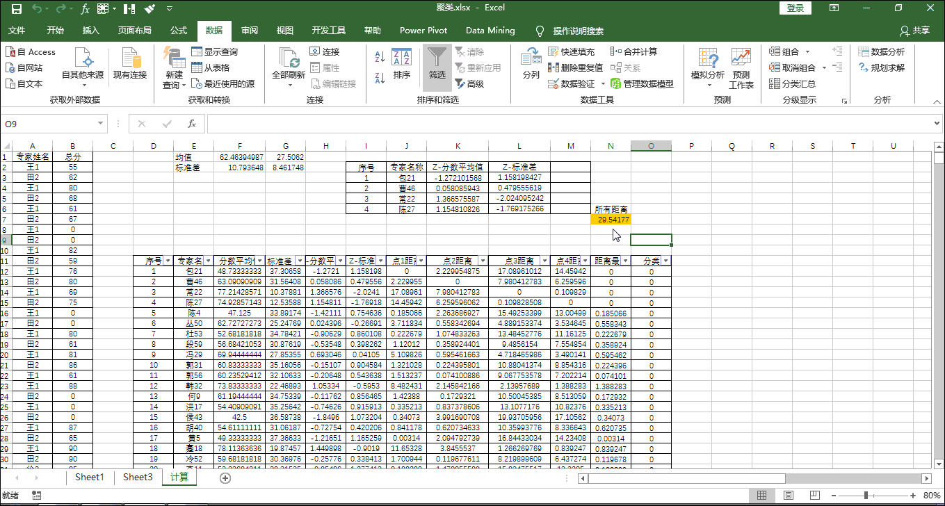 怎么计算一组数据的波动_excel数据分析实用（1）-聚类分析-CSDN博客