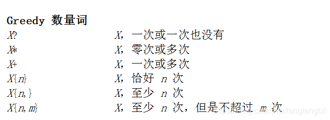 List item