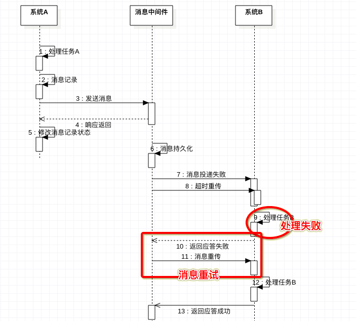 image_1c7t1umrs18qp1v071a301nkm1lm63q.png-70.6kB