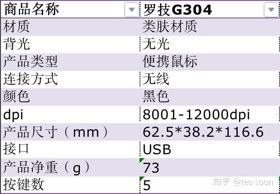 745ed346ea59f71312f63b8c908ee98d.png