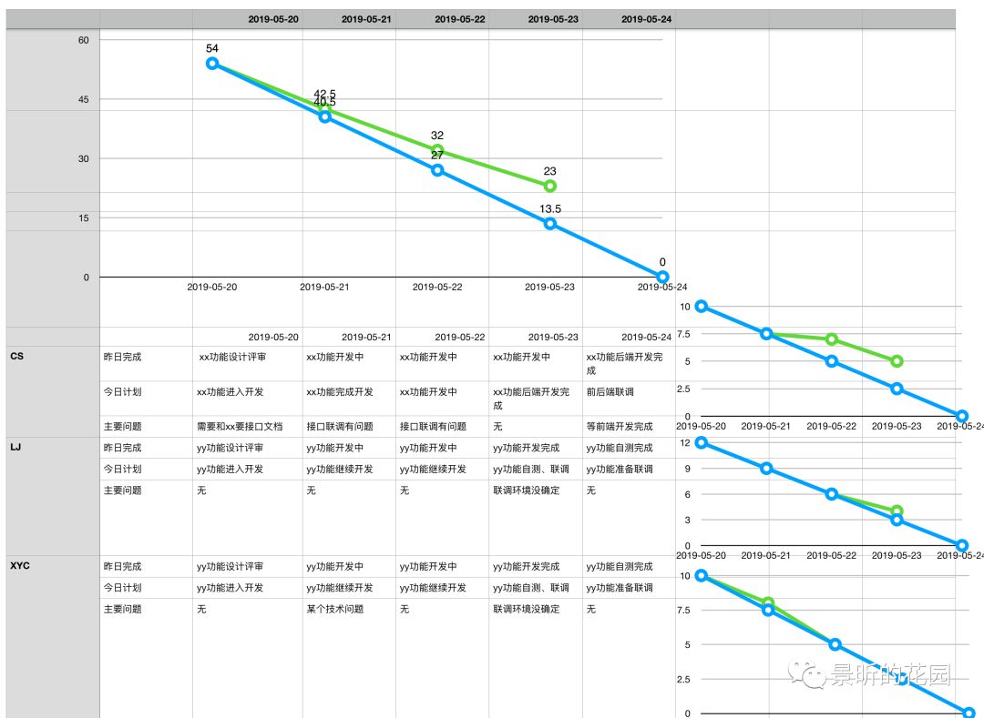 640?wx_fmt=png&tp=webp&wxfrom=5&wx_lazy=1&wx_co=1