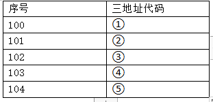 QQ图片20191112092848.png