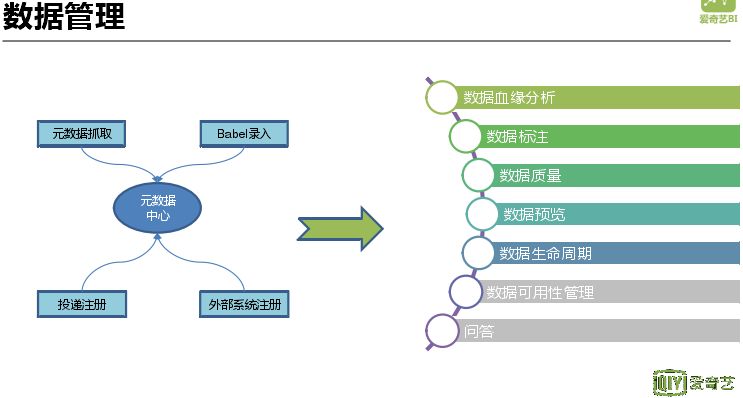 \"image\"