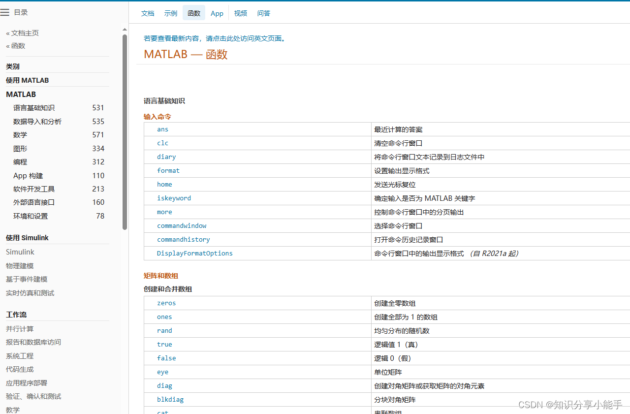 从入门到精通 MATLAB：这些学习网站是不错的选择！_matlab学习网站-CSDN博客