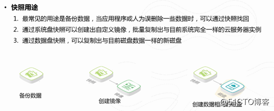 阿里云弹性计算服务ECS基本概念（第二章）