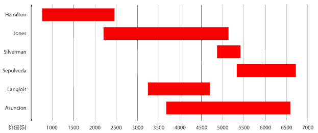 601dd414015565fa7c344b4e3b243b31.png