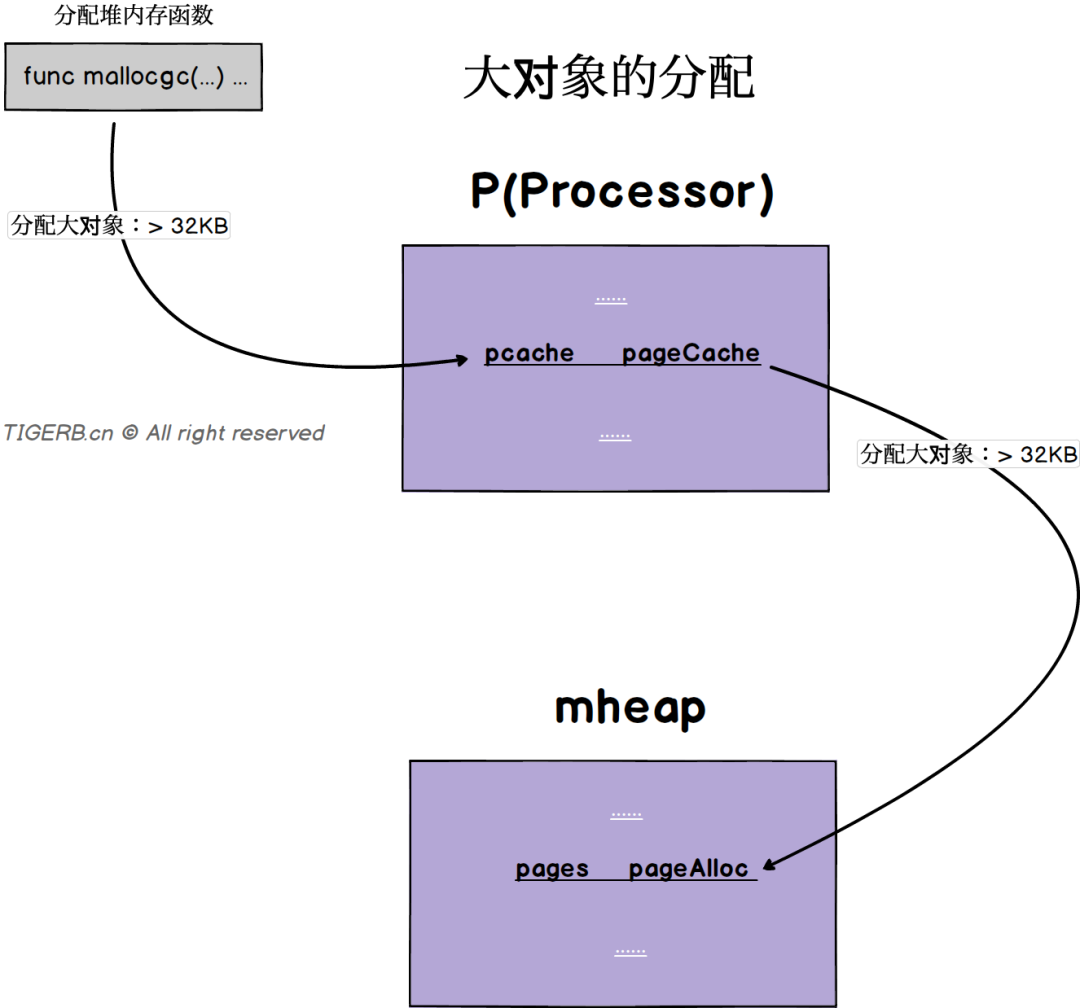 76615cb347988db9c3bb5bd2c009ce65.png