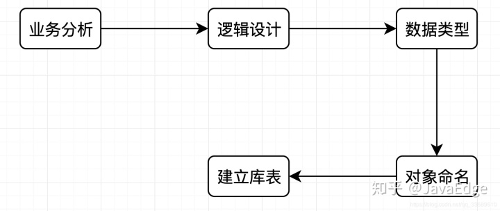 03e1ecea7346048ce9b2563e6ee158d7.png