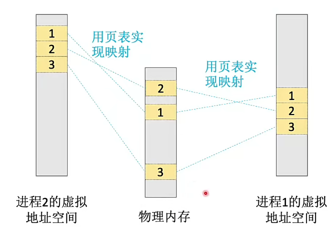 image-20230715183039030
