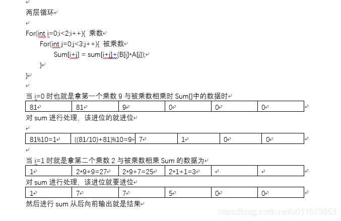 两层循环进行计算和对计算结果进行处理