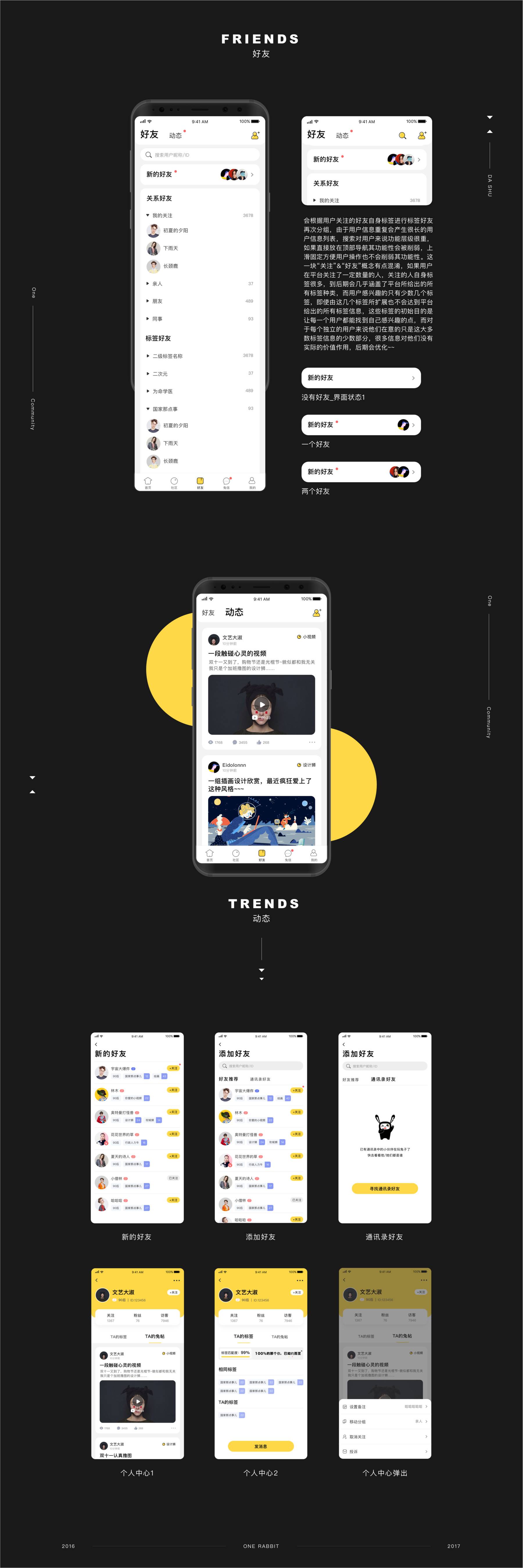 最新ONE兔v3.0版/婚恋/交友/社交APP/原生手端源码【C124】