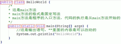 关键字