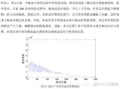 【优化算法】多目标蝗虫优化算法(MOGOA)_matlab_10