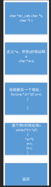 1581840-20190419182214265-1055464118.png