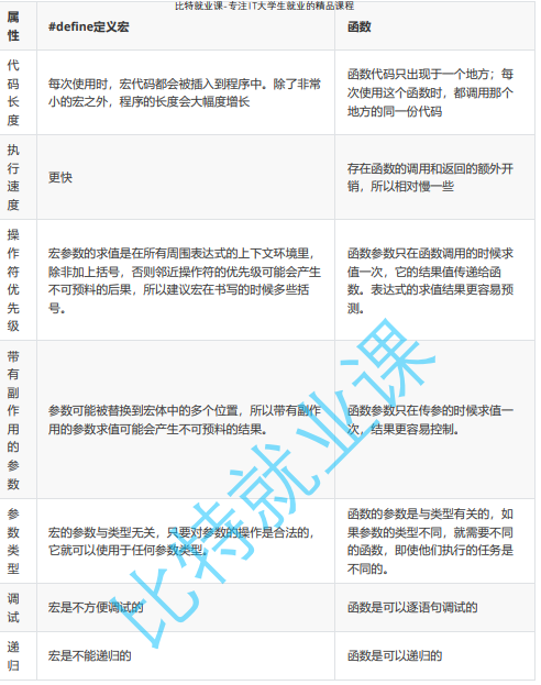 image-20220729173818273