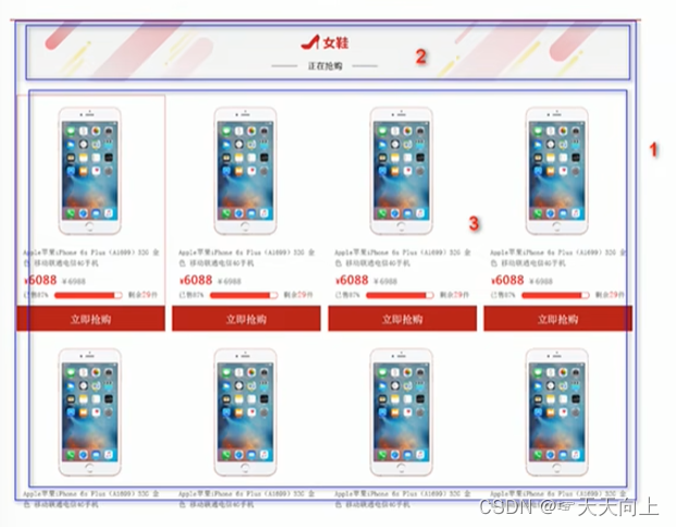 列表页主体