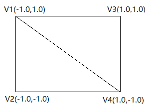 682616-20171229175417835-1380156398.png