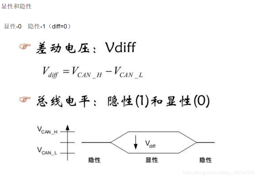图片来源百度