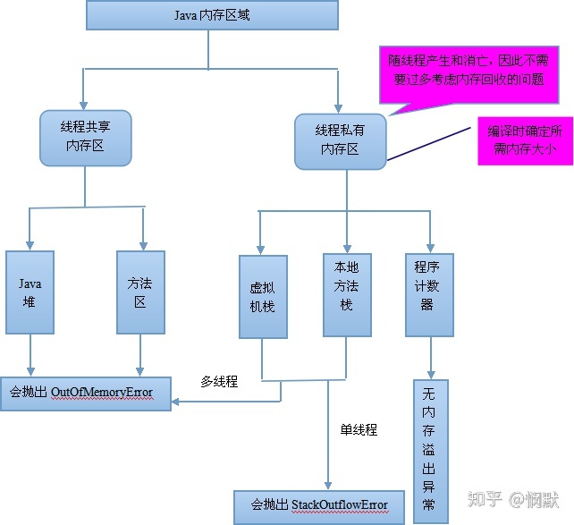 b00055c976deb0bd081f76af97e42ec4.png